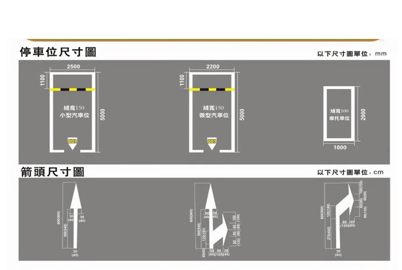 蘇州停車位劃線標準，車位劃線規格尺寸圖解？